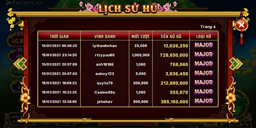 Cung Hy Phat Tai 4 Khám phá cách tham gia và bắt đầu cuộc hành trình chinh phục những phần thưởng hấp dẫn