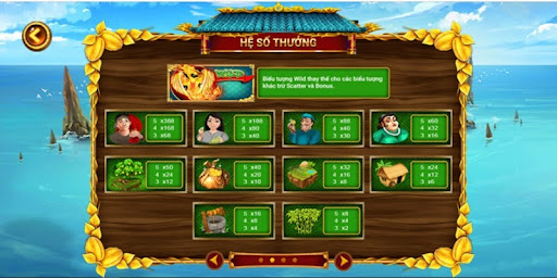 an khe tra vang 2 Khám phá sự hấp dẫn của trò chơi Ăn khế trả vàng với biểu đồ thanh toán đa dạng
