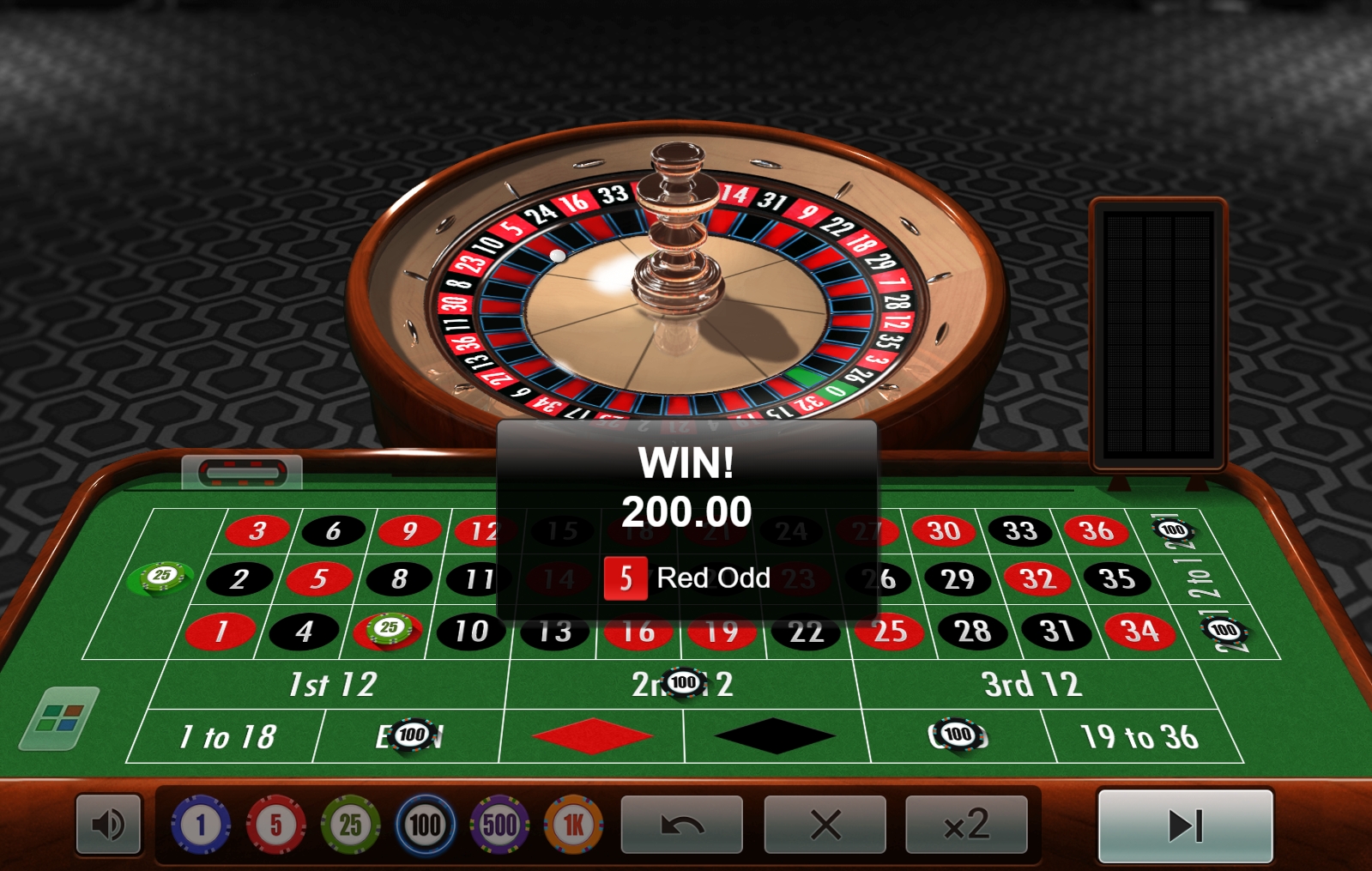 Roulette Nhatvip 2 Luật chơi Roulette cơ bản