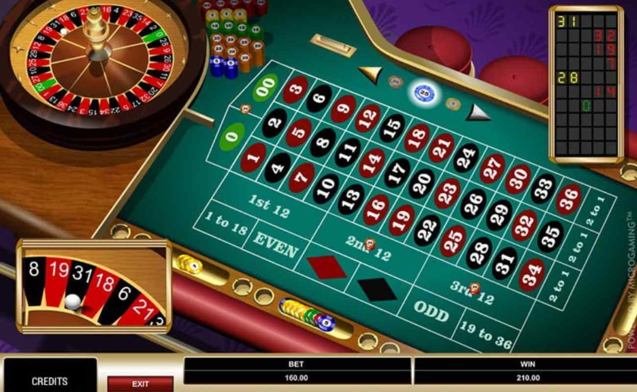 Roulette Nhatvip 3 Quy trình chơi một ván Roulette